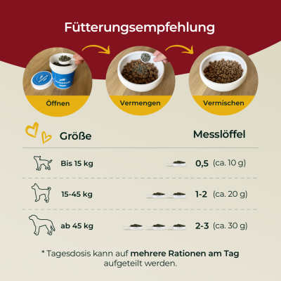 Thumbnail 1: Hundpur BARF Vitalstoff-Komplex 300 g – Multivitamin‑Pulver mit Vitaminen, Mineralien & Algen‑Omega‑3 für artgerechte Rohfütterung