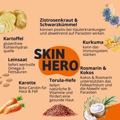 Thumbnail 6: BugBell Weiche Hundeleckerli Hautpflege