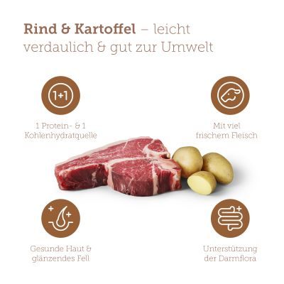Thumbnail 2: mera pure sensitive Rind & Kartoffel, highprotein Hundefutter trocken mit Rind & Kartoffel, 12,5kg - MHD Ware!