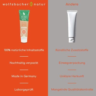 Thumbnail 2: Wolfsbacher Natur Vitamin Paste für Katzen 100 g