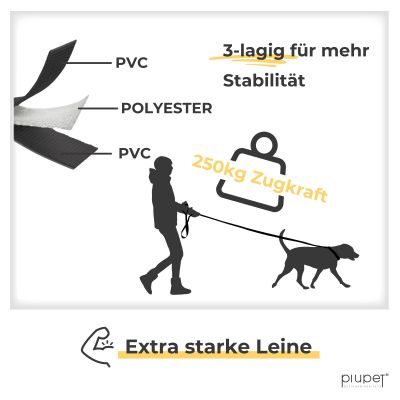 Thumbnail 6: PIUPET Schleppleine für Hunde I Wasserabweisend I Hundeleine I Leine Hund I Hunde Schleppleine I Hundezubehör I Schwarz I 10 m