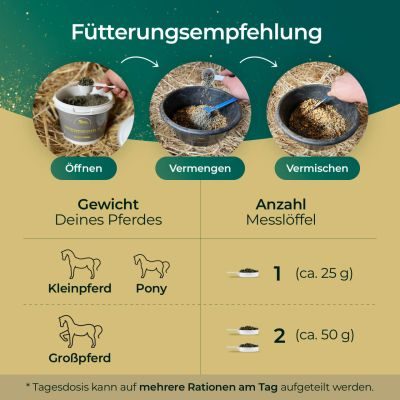 Thumbnail 3: Pferdegold Verdauungsglück Eimer 1.5kg