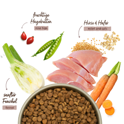 Thumbnail 2: bosch Tiernahrung HPC MENUE Junior Tierwohl-Pute – Hundefutter – 1kg