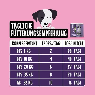 Thumbnail 7: Tierliebhaber Chillout Drops für Hunde - Natürliche Beruhigungshilfe bei Unruhe, Nervosität & Angst