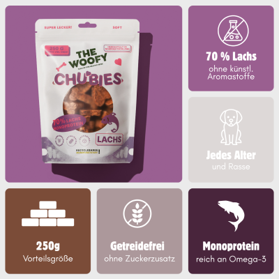Thumbnail 2: THE WOOFY Feiner Snack für Hunde mit 70% Lachsanteil