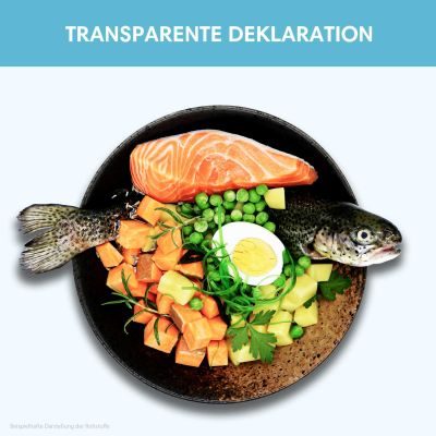 Thumbnail 2: Sollis Hundeleckerli ohne Getreide & unterstützend für gesunde Haut & Fell 80 g