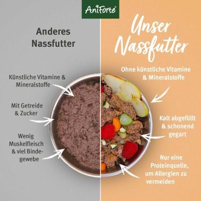 Thumbnail 5: AniForte Nassfutter JuniorMenue – "Zartes Huhn mit Möhrchen"