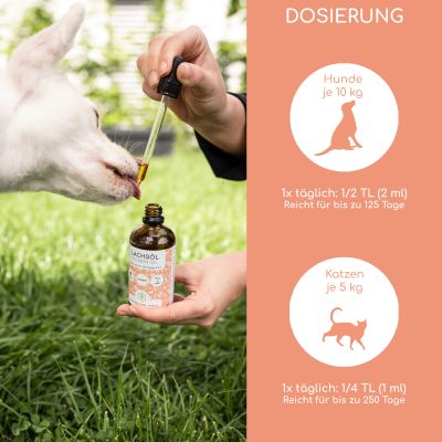Thumbnail 4: Wolfsbacher Natur Natürliches Lachsöl für Hunde & Katzen 250ml