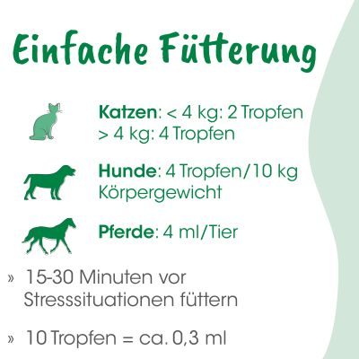 Thumbnail 7: cdVet Calma 20 ml – Natürliche Unterstützung in stressigen Momenten