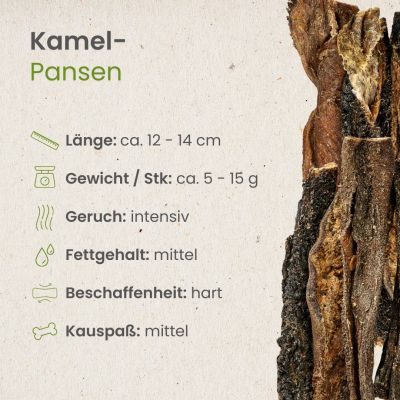 Thumbnail 3: kauartikel.com Kamel-Pansen - hypoallergener Hunde-Kauartikel - Hunde-Snack - Kausnack - Leckerli