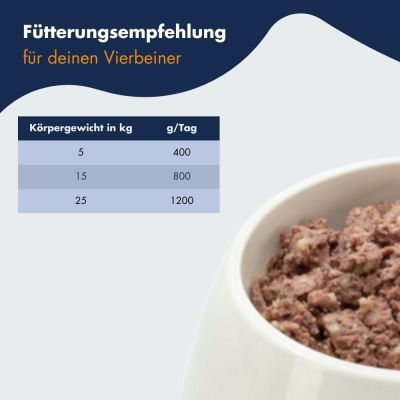 Thumbnail 3: Dr.Clauder’s Selected Meat Lamm & Reis 800g