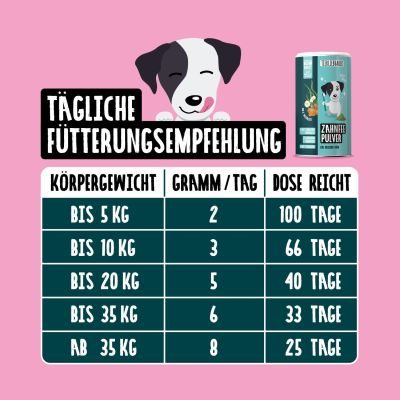 Thumbnail 1: Tierliebhaber Zahnfee Pulver für Hunde - Natürliche Zahnpflege & frischer Atem