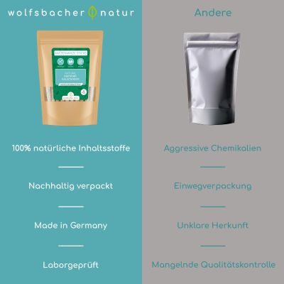 Thumbnail 8: Wolfsbacher Natur Matatabi Minze Sticks für Katzen