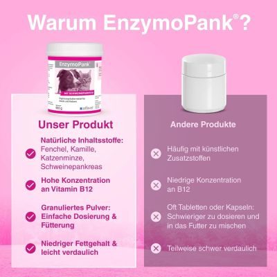 Thumbnail 6: alfavet EnzymoPank Enzyme aus Schweinepankreas, mit verdauungsfördernden Kräutern zur Unterstützung der Verdauung 100 g