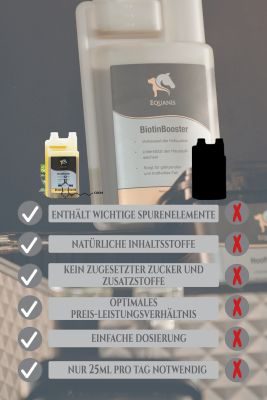 Thumbnail 6: Equanis BiotinBooster – Biotin Pferd