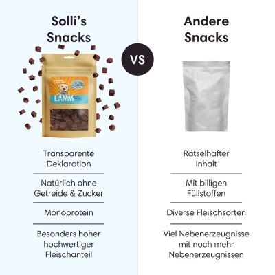 Thumbnail 2: Sollis Zarter Liebesbeweis - Lamm Fleischwürfel