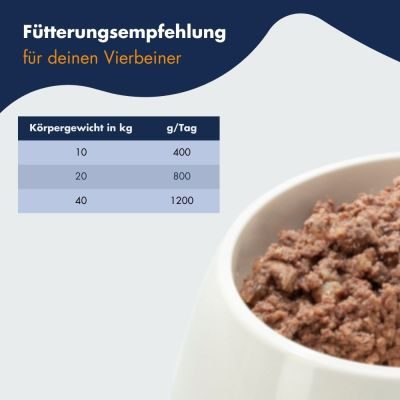 Thumbnail 5: Dr.Clauder’s Selected Meat Sensible Pferd pur 400g