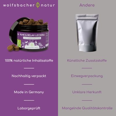 Thumbnail 7: Wolfsbacher Natur Ruhe & Relax Snacks für Hunde