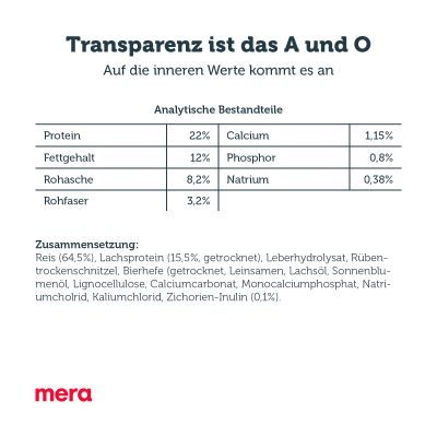 Thumbnail 6: mera pure sensitive Insect Protein, Hundefutter trocken mit Insektenprotein, für nahrungssensible Hunde, 12,5kg