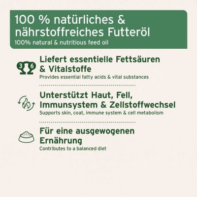 Thumbnail 6: AniForte BARF-Line Premium Futteröl 500 ml