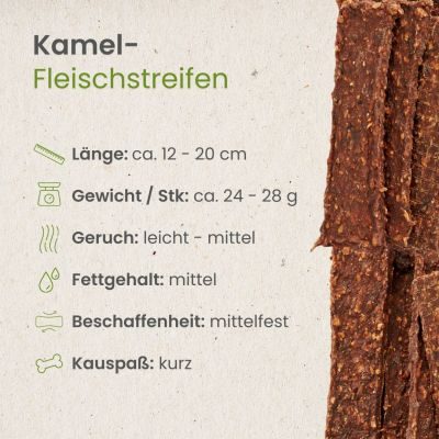 Thumbnail 3: kauartikel.com Kamel-Fleischstreifen - hypoallergener Hunde-Kauartikel - Hunde-Snack - Kausnack - Leckerli