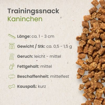 Thumbnail 4: kauartikel.com Kaninchen-Sticks-Trainingssnack - Hunde-Kauartikel - Hunde-Snack - Hypoallergen-Kausnack - Hasen-Leckerli