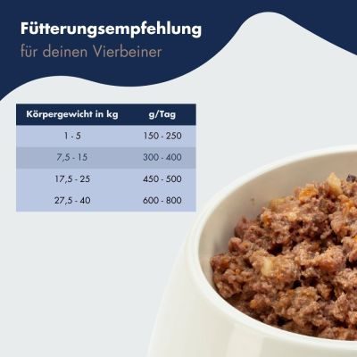 Thumbnail 4: Dr.Clauder’s Dr.Clauder´s B.A.R.F. Komplett Menue Wildbret 800g