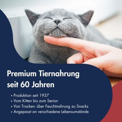 Thumbnail 3: Dr.Clauder’s High Premium Indoor 1,5kg