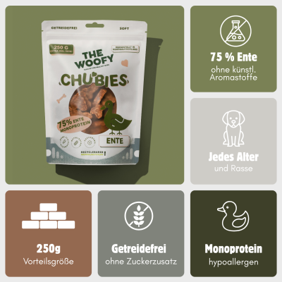 Thumbnail 2: THE WOOFY Ente Monoprotein Snack für Hunde