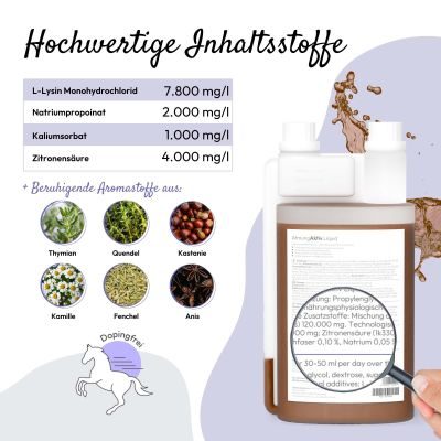 Thumbnail 1: PHA PHA AtmungAktiv Liquid für Pferde