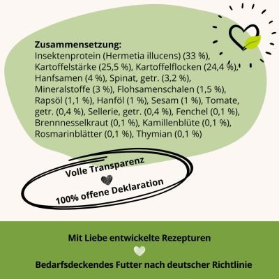 Thumbnail 8: BugBell Nassfutter mit Insekten zur Entspannung