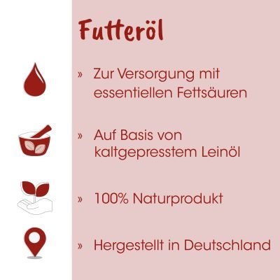 Thumbnail 7: Fit-BARF® Futteröl 500 ml – Natürliche Ölmischung zur täglichen Futterergänzung