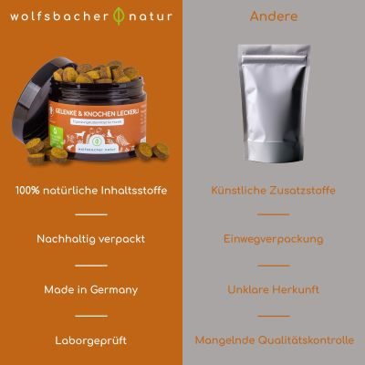 Thumbnail 8: Wolfsbacher Natur Gelenke & Knochen Snacks für Hunde