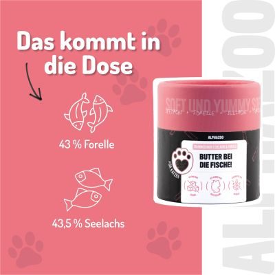 Thumbnail 6: ALPHAZOO Butter Bei Die Fische! Katzenleckerlis