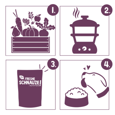 Thumbnail 8: bosch Tiernahrung Freshe Schnauze fruchtiger Obstgarten - Ergänzungsfutter– 200g