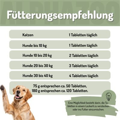 Thumbnail 5: ALPHAZOO Bierhefe Tabletten