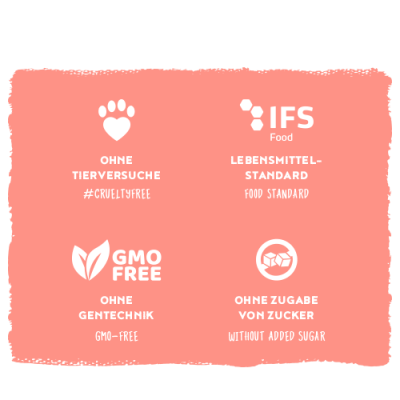 Thumbnail 4: bosch Tiernahrung HPC Active – Trockenfutter mit hohen Fleischanteil – 1kg