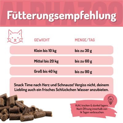 Thumbnail 6: ALPHAZOO Verlachst Nochmal Katzenleckerlis