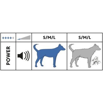 Thumbnail 10: TRIXIE Schermaschinen-Set Andis Typ MBG-4