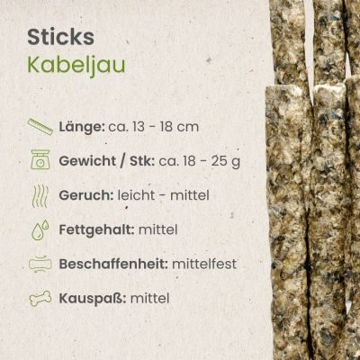 Thumbnail 5: kauartikel.com Kabeljau-Sticks - Hunde-Kauartikel - Hunde-Snack - Kausnack - Fisch-Leckerli