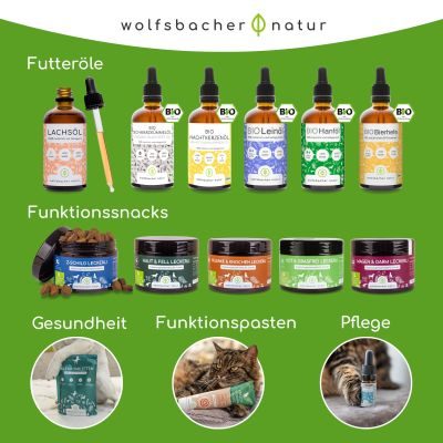 Thumbnail 4: Wolfsbacher Natur Kot & Grasfrei Snacks für Hunde