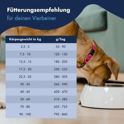 Thumbnail 4: Dr.Clauder’s High Premium Fisch & Reis 15kg