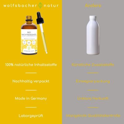 Thumbnail 8: Wolfsbacher Natur Bio Nachtkerzenöl 100 ml