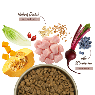 Thumbnail 2: bosch Tiernahrung HPC MENUE Senior Tierwohl Huhn – Trockenfutter Hund – 1kg