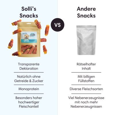 Thumbnail 5: Sollis Ente & Süßkartoffel Nuggets