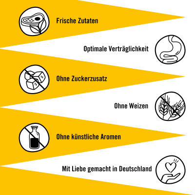 Thumbnail 5: Dogs'n Tiger Adult Hundefutter, Nassfutter, Getreidefrei, Mixpaket Top of the tops! Dogs, Rind, Lamm, Huhn & Ente, 10tlg-Set