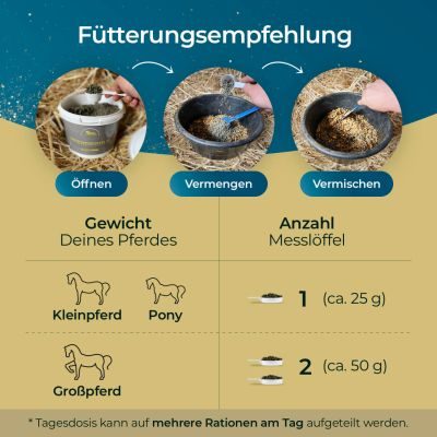 Thumbnail 5: Pferdegold Gelenke Muschelfrei Eimer 1.5kg