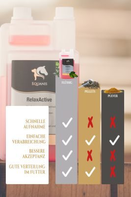 Thumbnail 3: Equanis RelaxActive - Magnesium Pferd