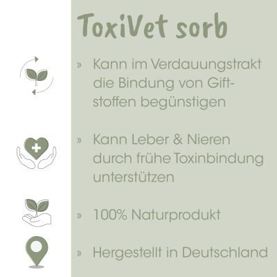 Thumbnail 6: cdVet EquiGreen ToxiVet sorb 2,5 kg - Ergänzungsfutter zur Toxinbindung bei stoffwechselempfindlichen Pferden