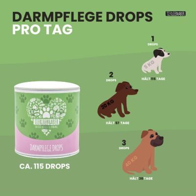Thumbnail 6: Tierliebhaber Darmpflege Drops für Hunde - Natürliche Darmpflege für gesunde, feste Häufchen